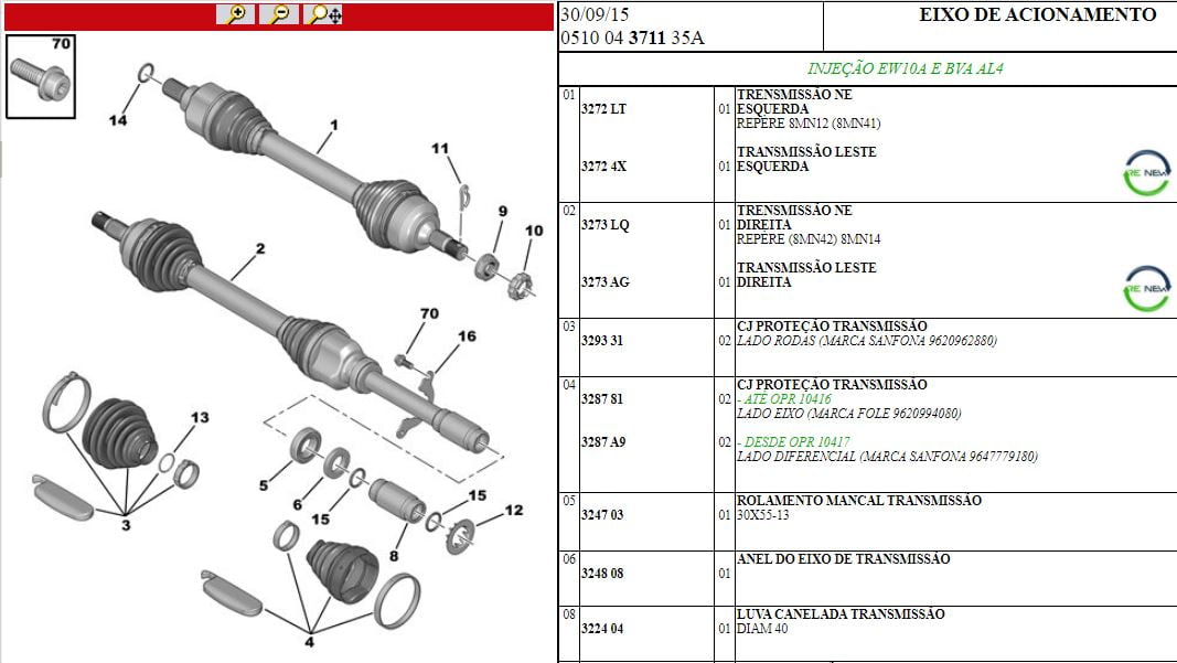 Tulipa Trizeta Semieixo Direito 25x26 610mm Peugeot 307 Tulipa Trizeta Semieixo Direito 25x26 610mm Peugeot 307