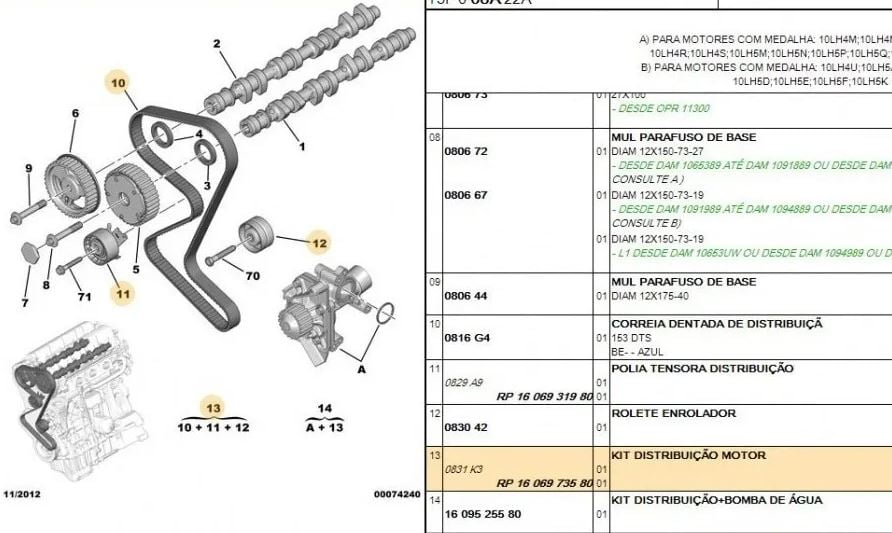 1481 Kit Correia Dentada Tensor 307 407 C4 Xsara Picasso 2.0 16v 1481 Kit Correia Dentada Tensor 307 407 C4 Xsara Picasso 2.0 16v