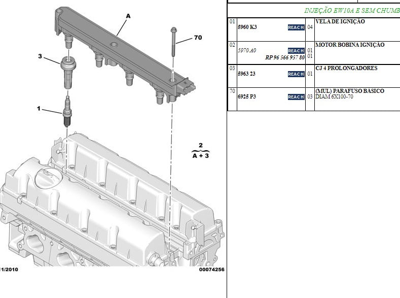 BOBINA DE IGNIÇÃO PEUGEOT 307 308 CITROEN C4 2.0 16V 6 PINOS