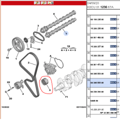 Rolamento Da Correia Dentada Fiat Scudo Expert Jumpy 1.5 16v